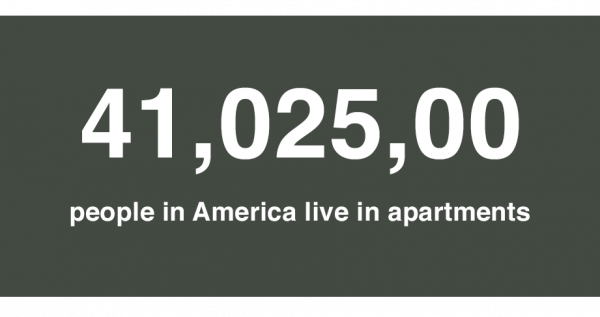 in-8-in-Americans-live-in-an-apartment